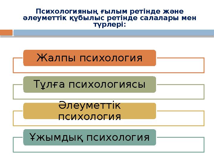 Психологияның ғылым ретінде және әлеуметтік құбылыс ретінде салалары мен түрлері: Жалпы психология Тұлға психологиясы Әлеуметт