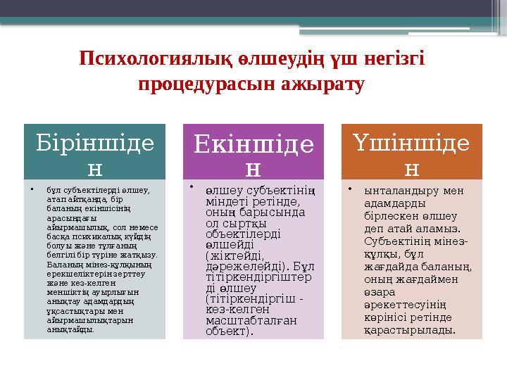 Психологиялық өлшеудің үш негізгі процедурасын ажырату Біріншіде н • бұл субъектілерді өлшеу, атап айтқанда, бір баланың екін