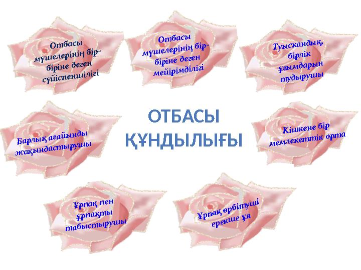Б арлы қ ағайы нды ж ақы ндаст ы руш ы О т басы м үш елерінің бір- біріне деген сүйіспенш ілігі Т уы сканды қ, бір