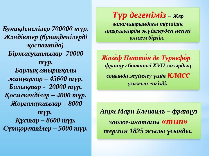 Түр дегеніміз – Жер ғаламшарындағы тіршілік атаулыларды жүйелеудегі негізгі өлшем бірлік. Жозе7 ф Питт о7 н де Турнеф о7 р