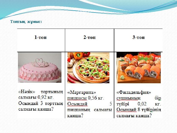 Топтық жұмыс: