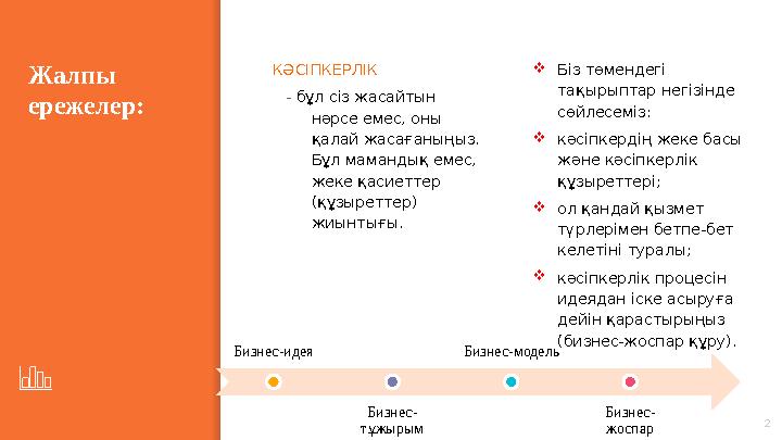 Жалпы ережелер: КӘСІПКЕРЛІК - бұл сіз жасайтын нәрсе емес, оны қалай жасағаныңыз. Бұл мамандық емес, жеке қасиеттер (құз