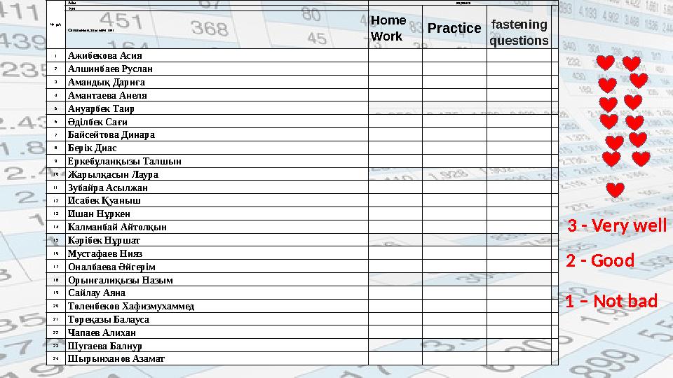 № р/с Айы қараша Кунi Home Work Practice fastening questionsОқушының аты мен тегі 1 Ажибекова Асия 2 Алшинбаев Руслан