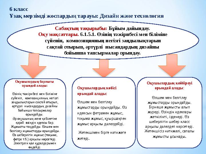 Сабақтың тақырыбы: Бұйым дайындау. Оқу мақсаттары. 6.1.5.1. Өзінің тәжірибесі мен біліміне сүйеніп, композицияның негізгі з