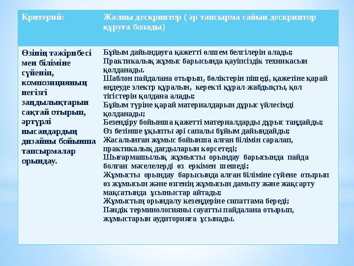 Критерий: Жалпы дескриптор ( әр тапсырма сайын дескриптор құруға болады) Өзінің тәжірибесі мен біліміне сүйеніп, композиция