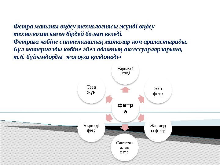 Фетра матаны өңдеу технологиясы жүнді өңдеу технологиясымен бірдей болып келеді. Фетраға көбіне синтетикалық маталар көп арала