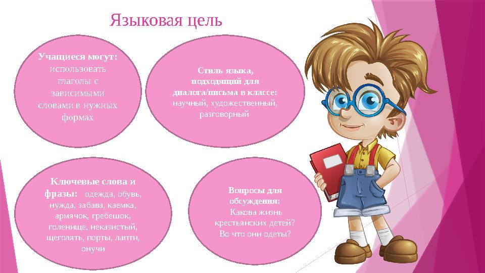 Языковая цель Учащиеся могут: использовать глаголы с зависимыми словами в нужных формах Ключевые слова и фразы: одежд