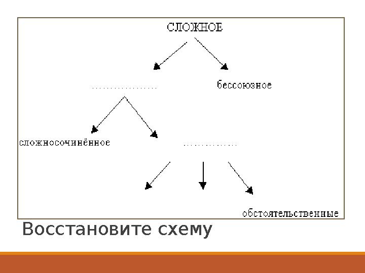 Восстановите схему