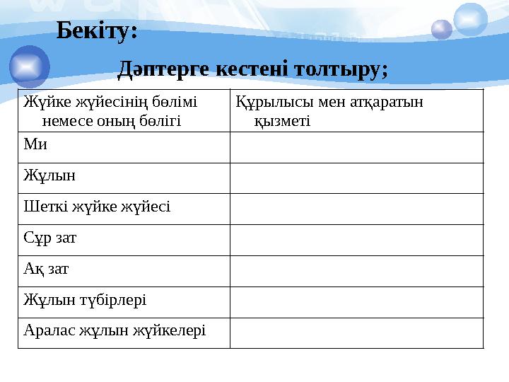 Дәптерге кестені толтыру; Жүйке жүйесінің бөлімі немесе оның бөлігі Құрылысы мен атқаратын қызметі Ми Жұлын Шеткі жүйке жүйе