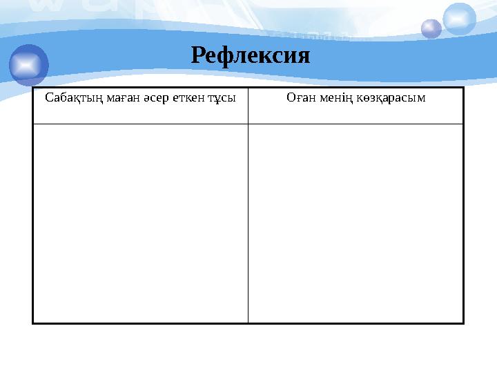 Рефлексия Сабақтың маған әсер еткен тұсы Оған менің көзқарасым