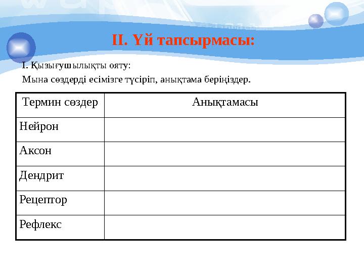 ІІ. Үй тапсырмасы: І. Қызығушылықты ояту: Мына сөздерді есімізге түсіріп, анықтама беріңіздер. Термин сөздер Анықтамасы Нейрон