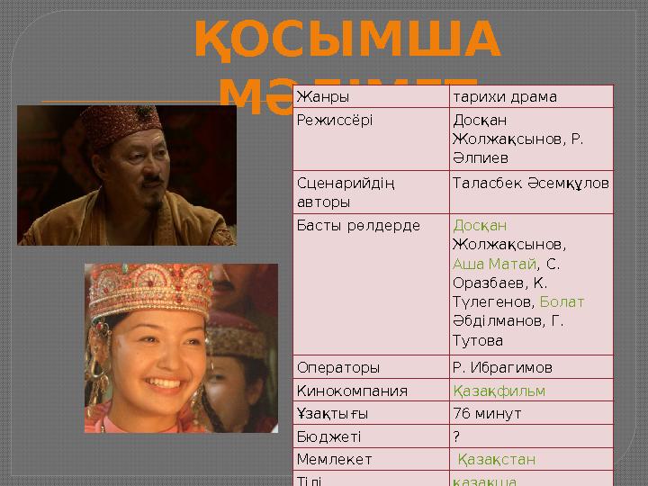ҚОСЫМША МӘЛІМЕТ Жанры тарихи драма Режиссёрі Досқан Жолжақсынов, Р. Әлпиев Сценарийдің авторы Таласбек Әсемқұлов Басты рөлде