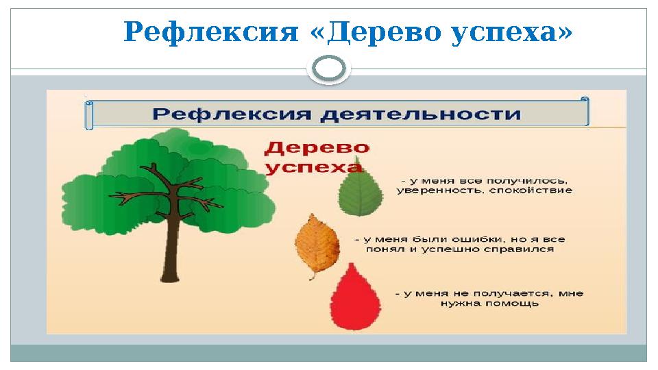 Рефлексия «Дерево успеха»