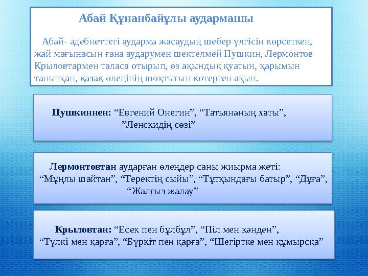 Абай Құнанбайұлы аудармашы Абай- әдебиеттегі аударма жасаудың шебер үлгісін көрсеткен, жай мағынасын