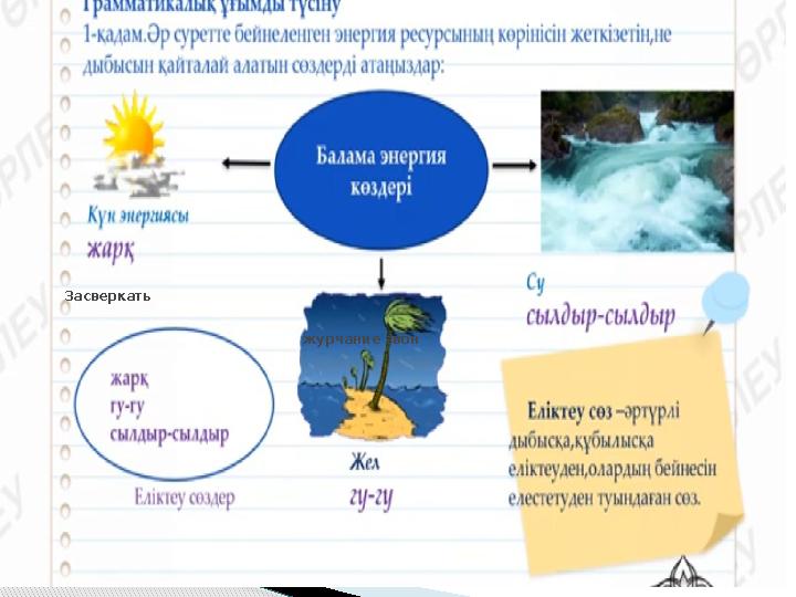 Засверкать журчание звон