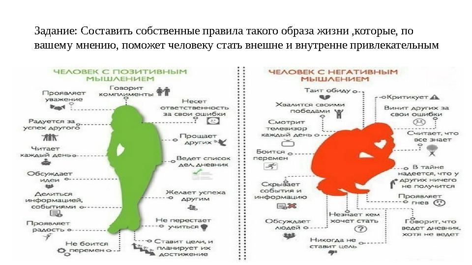 Задание: Составить собственные правила такого образа жизни ,которые, по вашему мнению, поможет человеку стать внешне и внутренн