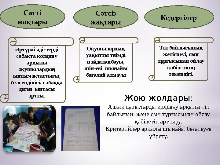 Жою жолдары: Ашық сұрақтарды қолдану арқылы тіл байлығын және сын тұрғысынан ойлау қабілетін арттыру. Критерийлер арқылы шына