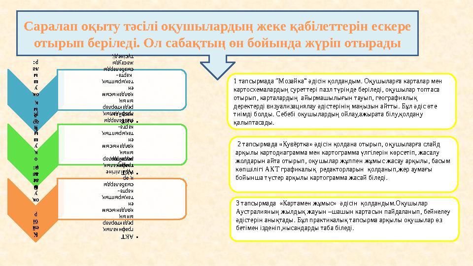 Саралап оқыту тәсілі оқушылардың жеке қабілеттерін ескере отырып беріледі. Ол сабақтың өн бойында жүріп отырадыБ ар л ы қ оқ у