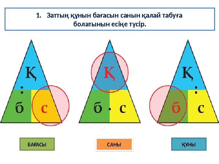 БАҒАСЫ САНЫ ҚҰНЫ1. Заттың құнын бағасын санын қалай табуға болатынын есіңе түсір.