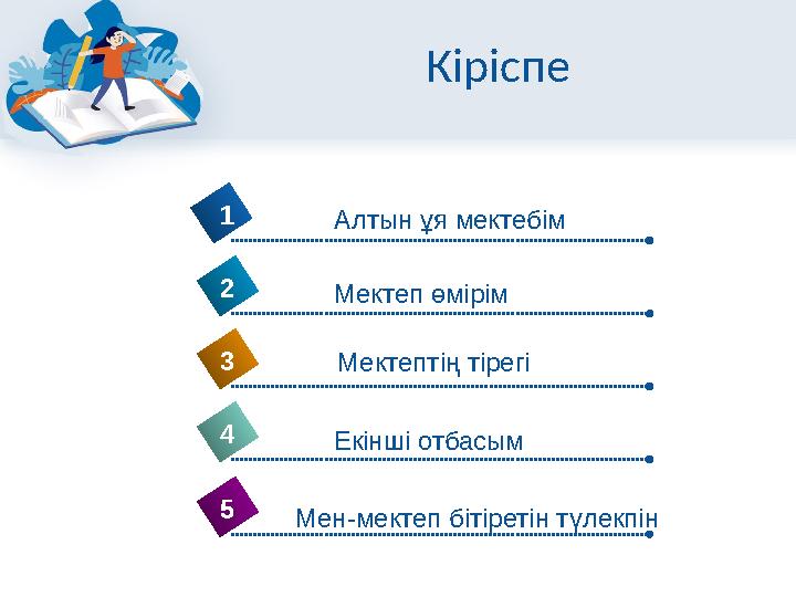 Кіріспе 4 Алтын ұя мектебім1 2 3 5 Мектеп өмірім Мектептің тірегі Екінші отбасым Мен-мектеп бітіретін түлекпін