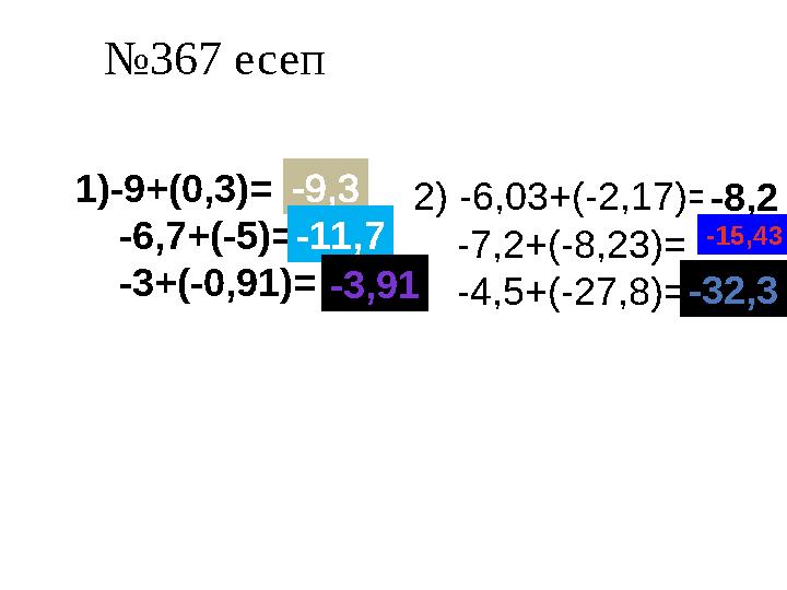 № 367 есеп 1) -9+(0,3) = -6,7+(-5)= -3+(-0,91)= 2) -6,03+(-2,17)= -7,2+(-8,23)= -4,5+(-27,8)=-9,3 -11,7 -3,9