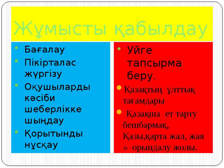Жұмысты қабылдау  Бағалау  Пікірталас жүргізу  Оқушыларды кәсіби шеберлікке шыңдау  Қорытынды нұсқау  Уйге тапсырм