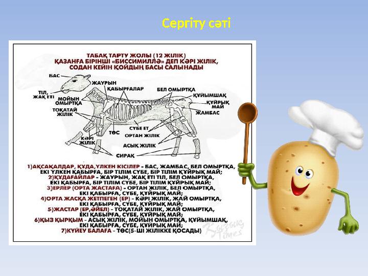 Сергіту сәті