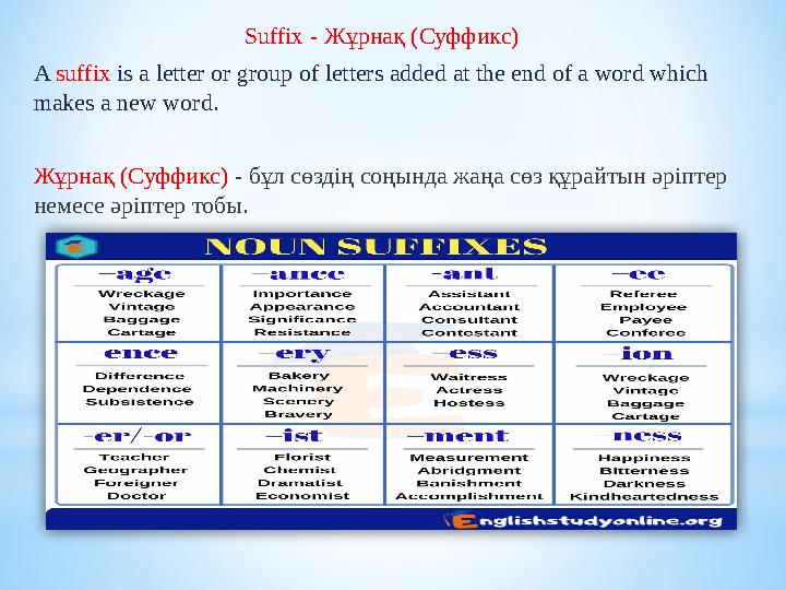 Suffix - Жұрнақ ( Суффикс) A suffix is a letter or group of letters added at the end of