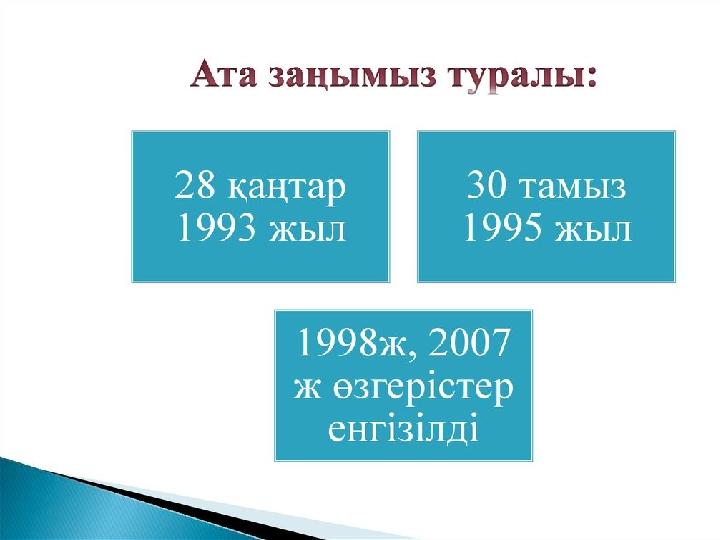 Не үйрендік? Не білдік?С абақты қорытындылау.
