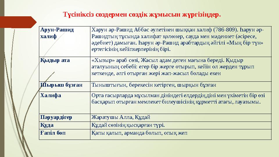 Арун-Рашид халиф Харун ар-Рашид Аббас әулетінен шыққан халиф (786-809). Һарун әр- Рашидтың тұсында халифат қолөнер, сауда мен