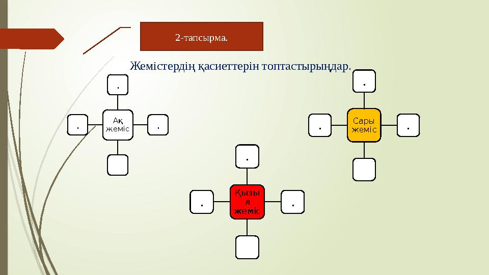Ақ жеміс . .. Қызы л жеміс . .. Сары жеміс . ..Жемістердің қасиеттерін топтастырыңдар. 2-тапсырма.