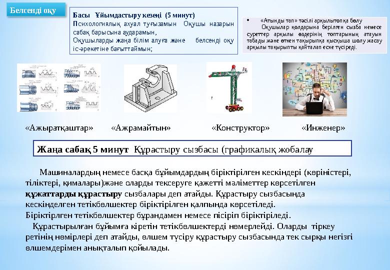 Басы Ұйымдастыру кезеңі (5 минут) Психологиялық ахуал туғызамын Оқушы назарын сабақ барысына аударамын, Оқушыларды ж