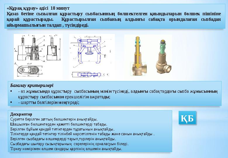 Дескриптор Суретте берілген заттың бөлшектерін анықтайды. Шашылған бөлшектерден қажетті бөлшектерді табады. Берілген бұйым қанд