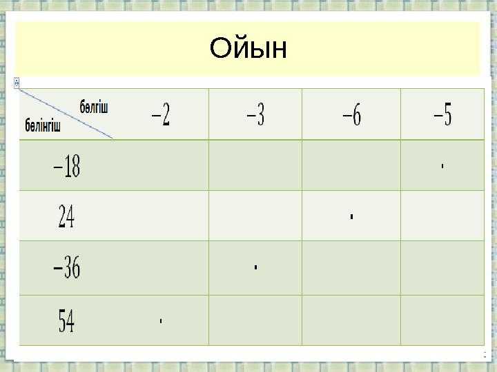 Ойын 28.10.2023 http://aida.ucoz.ru 7