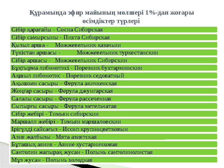 Сібір қарағайы - Сосна Сибирская Сібір самырсыны - Пихта Сибирская Қызыл арша - Можжевельник казачьии Түкістан аршасы - Можжевел