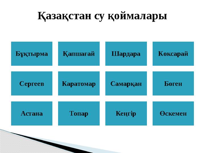 Бұқтырма Қапшағай Шардара Көксарай Сергеев Каратомар Самарқан Бөген Астана Топар Кеңгір ӨскеменҚазақстан су қоймалары