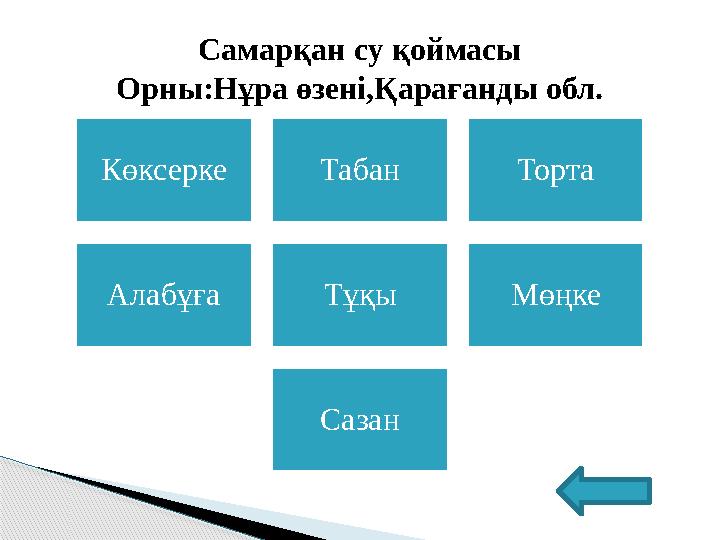 Көксерке Табан Торта Алабұға Тұқы Мөңке СазанСамарқан су қоймасы Орны:Нұра өзені,Қарағанды обл.