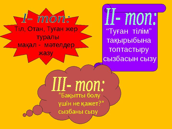 Тіл, Отан, Туған жер туралы мақал - мәтелдер жазу “ Туған тілім” тақырыбына топтастыру сызбасын сызу “ Бақытты болу үші