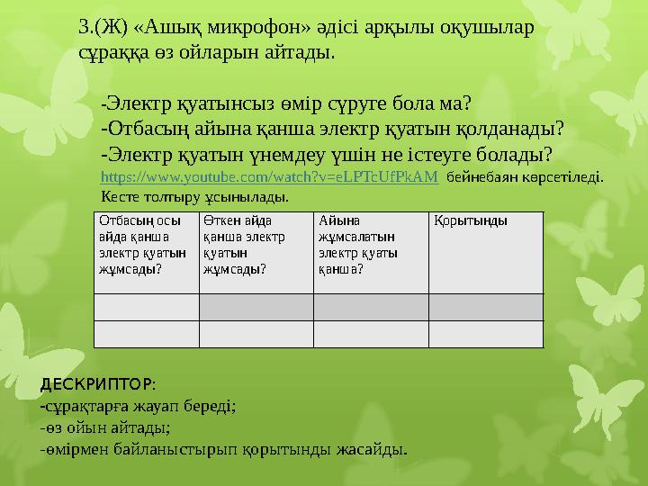 3.(Ж) «Ашық микрофон» әдісі арқылы оқушылар сұраққа өз ойларын айтады. - Электр қуатынсыз өмір сүруге бола ма? - Отбасың айына