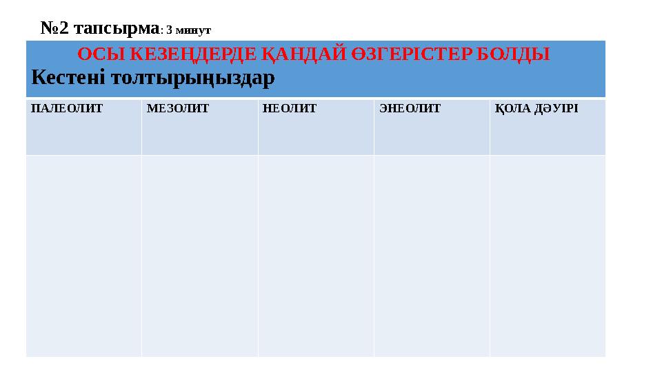 ОСЫ КЕЗЕҢДЕРДЕ ҚАНДАЙ ӨЗГЕРІСТЕР БОЛДЫ Кестені толтырыңыздар ПАЛЕОЛИТ МЕЗОЛИТ НЕОЛИТ ЭНЕОЛИТ ҚОЛА ДӘУІРІ№ 2 тапсырма : 3 мину