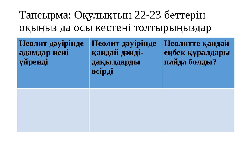 Тапсырма: Оқулықтың 22-23 беттерін оқыңыз да осы кестені толтырыңыздар Неолит дәуірінде адамдар нені үйренді Неолит дәуірінде