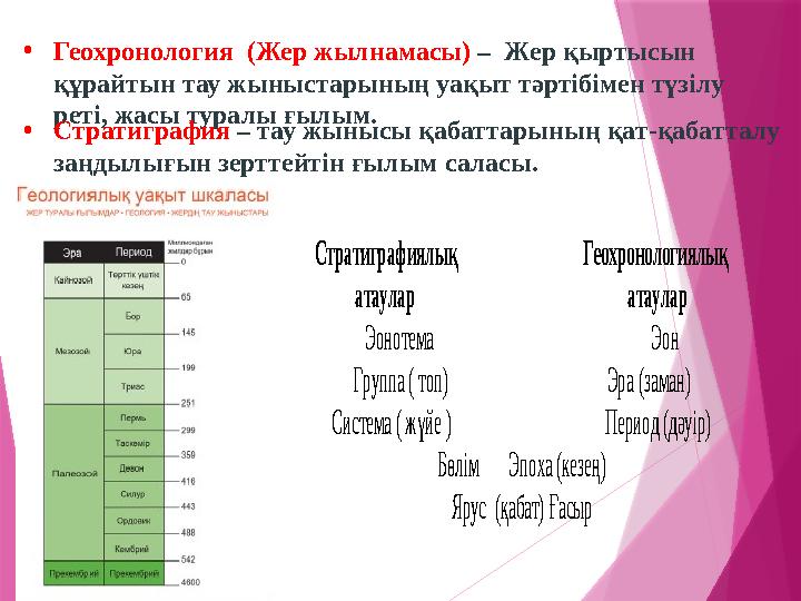 • Геохронология (Жер жылнамасы) – Жер қыртысын құрайтын тау жыныстарының уақыт тәртібімен түзілу реті, жасы туралы ғылым.