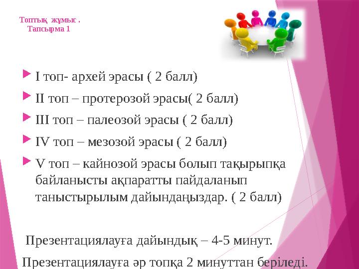 Топтық жұмыс . Тапсырма 1  І топ- архей эрасы ( 2 балл)  ІІ топ – протерозой эрасы( 2 балл)  ІІІ топ