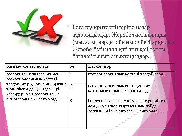 Бағалау.  Бағалау критерийлеріне назар аударыңыздар. Жеребе тасталынады (мысалы, нарды ойыны сүйегі арқылы). Жеребе бойынша
