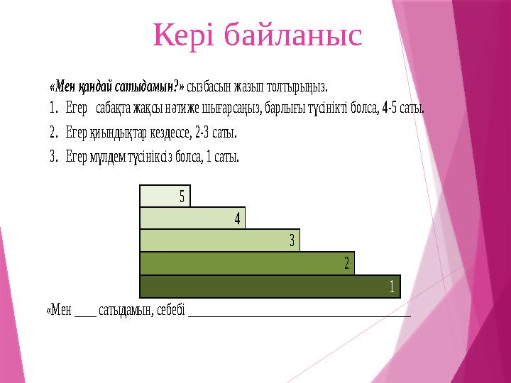 Кері байланыс«Мен қандай сатыдамын?» сызбасын жазып толтырыңыз. 1. Егер сабақта жақсы нәтиже шығарсаңыз, барлығы түсін