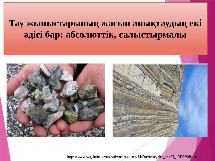 Тау жыныстарының жасын анықтаудың екі әдісі бар: абсолюттік, салыстырмалы https://www.twig-bilim.kz/uploads/material img/544/