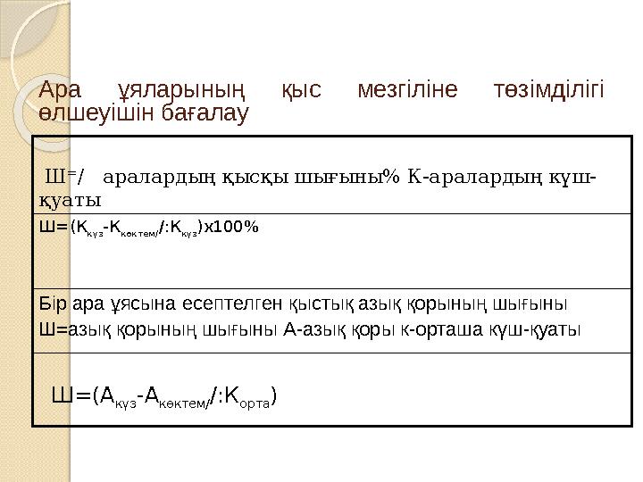 Ара ұяларының қыс мезгіліне төзімділігі өлшеуішін бағалау Ш⁼∕ аралардың қысқы шығыны% К-аралардың күш- қуаты Ш= ( К к