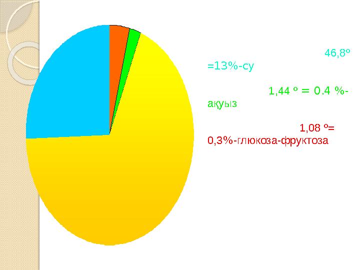 46,8 º = 13 % -c у