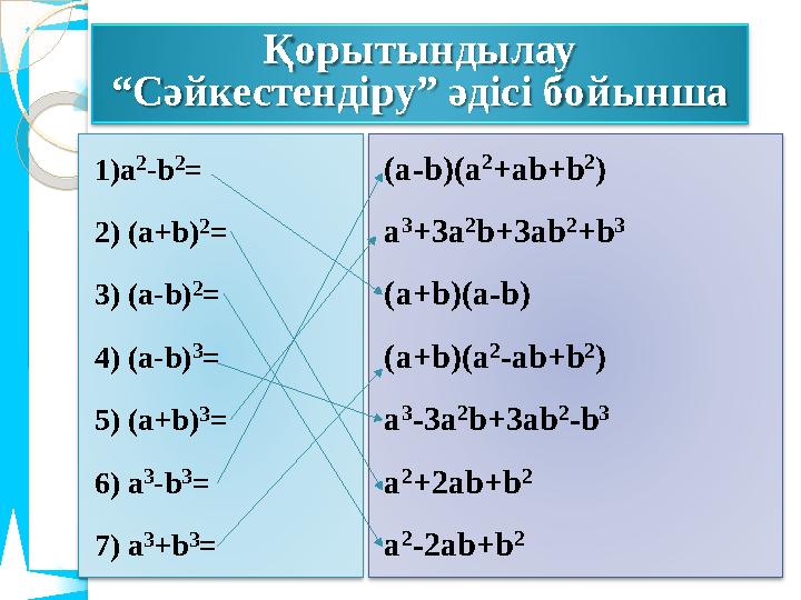 Қорытындылау “Сәйкестендір у ” әдісі бойынша 1)а 2-b 2= 2) ( a+b )2= 3) (a -b) 2= 4) (a -b) 3= 5) ( a+b )3= 6) a 3-b 3=