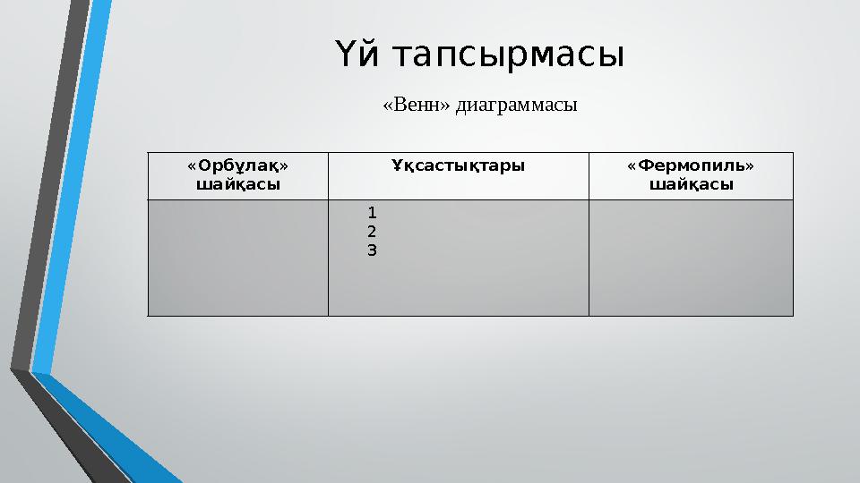 Үй тапсырмасы «Орбұлақ» шайқасы Ұқсастықтары «Фермопиль» шайқасы 1 2 3 «Венн» диаграммасы